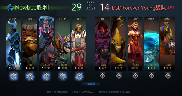 Dota圣堂出装攻略有哪些?如何选择最佳装备? Dota圣堂出装攻略有哪些?如何选择最佳装备?