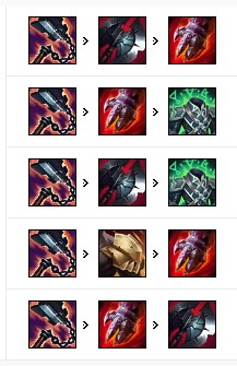 奥拉夫S12出装推荐与玩法解析是什么? 奥拉夫S12出装推荐与玩法解析是什么?