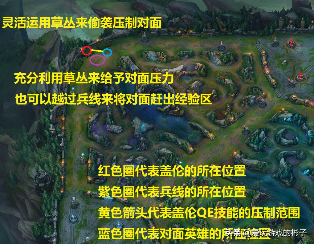 英雄联盟ADC出装顺序是什么？如何选择最佳装备？