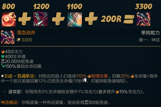 LOL英雄出装教学：如何选择装备提升战斗力？