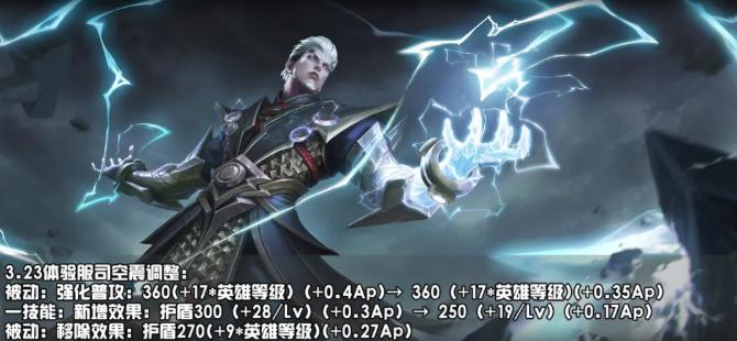 LOL打野刀移除的原因是什么？对游戏平衡有何影响？