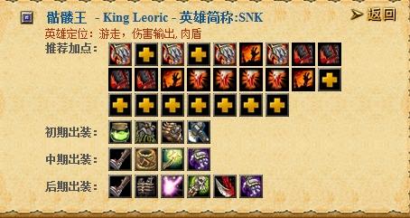 骷髅王在Dota1中如何出装?最佳装备推荐是什么? 骷髅王在Dota1中如何出装?最佳装备推荐是什么?