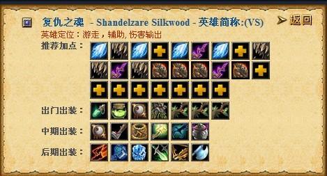 Dota英雄出装顺序是什么？如何选择最佳装备？