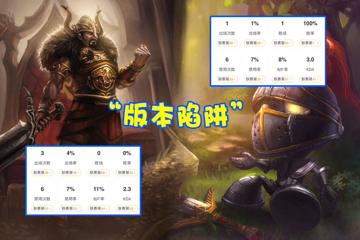 S11超高爆发AP石头人如何出装？最佳装备推荐是什么？