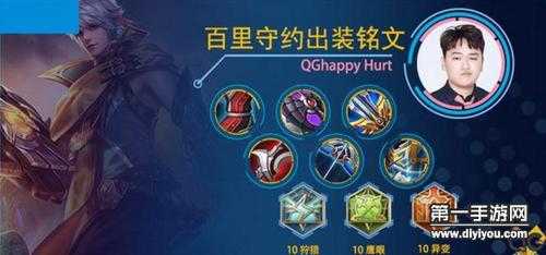 百里守约S25最佳出装推荐与玩法解析