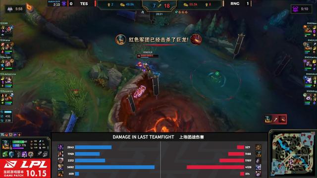 新版本EZ一Q秒人出装有哪些技巧和推荐装备? 新版本EZ一Q秒人出装有哪些技巧和推荐装备?