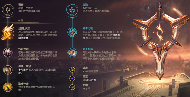 上单鳄鱼对抗男枪的最佳策略是什么?如何有效应对男枪的技能? 上单鳄鱼对抗男枪的最佳策略是什么?如何有效应对男枪的技能?