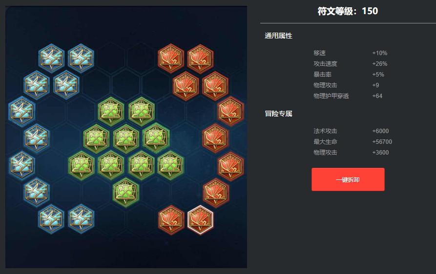 赵云最强铭文和出装搭配是什么？如何选择最优组合？