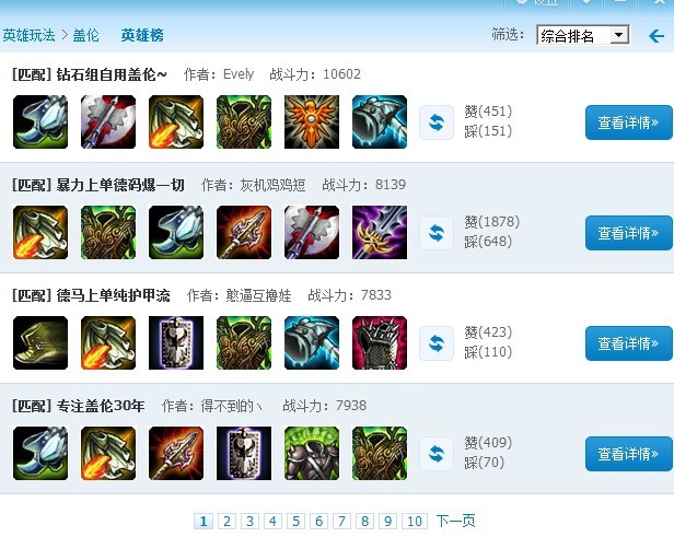 英雄联盟电脑版出装攻略与全套资料汇总