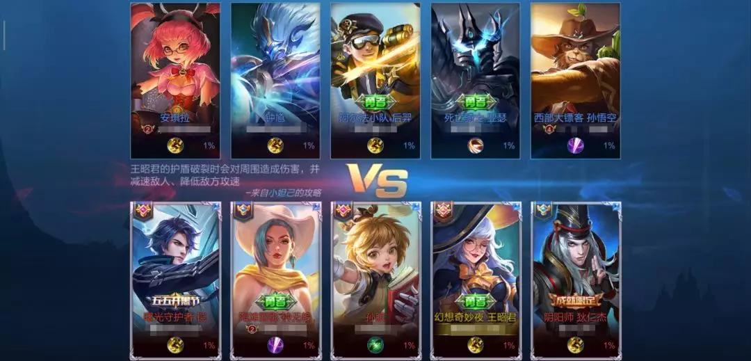 凯出装最强六神装有哪些？如何选择最优装备？