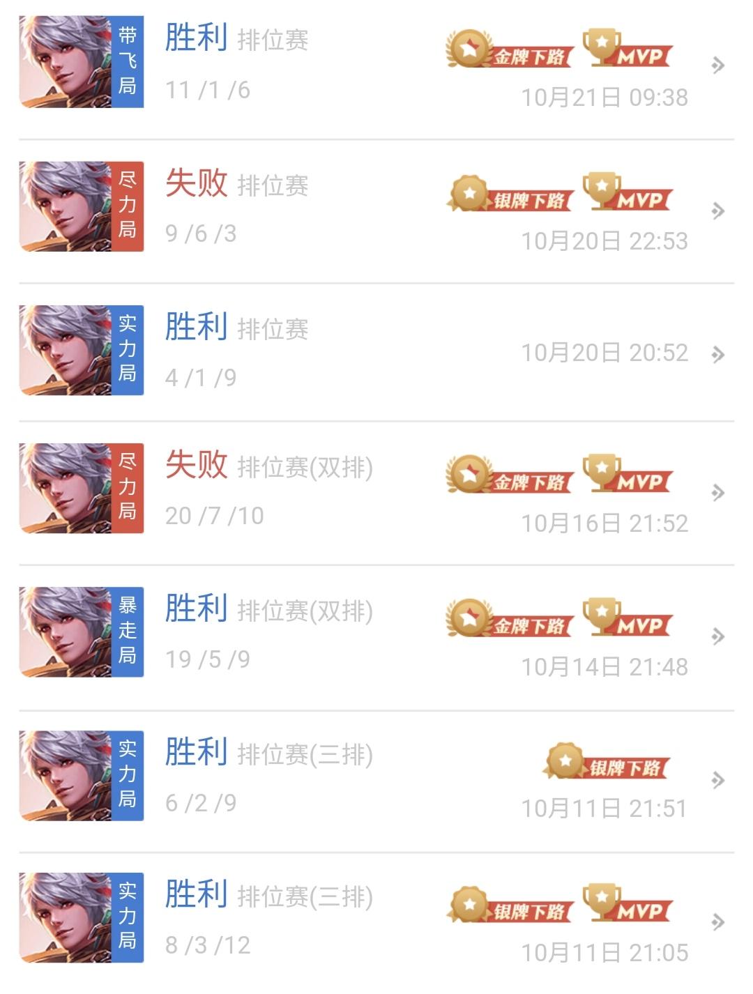 百里守约如何一枪秒满血？最佳出装与铭文推荐是什么？