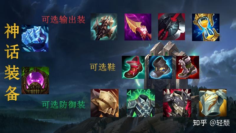 开尔新版本出装有哪些变化?如何选择最佳装备? 开尔新版本出装有哪些变化?如何选择最佳装备?