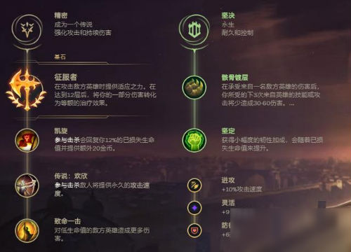 极限闪击女枪如何出装？最佳装备推荐是什么？