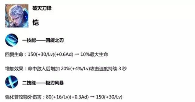 铠瞬秒流出装有哪些推荐？如何选择合适的装备？