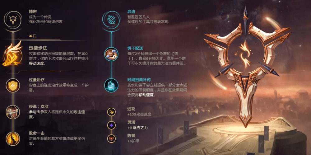 ad凯尔和ap凯尔哪个更强？各自优势是什么？