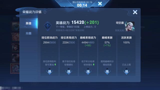 司空震三穿流出装有哪些？如何选择最优装备？