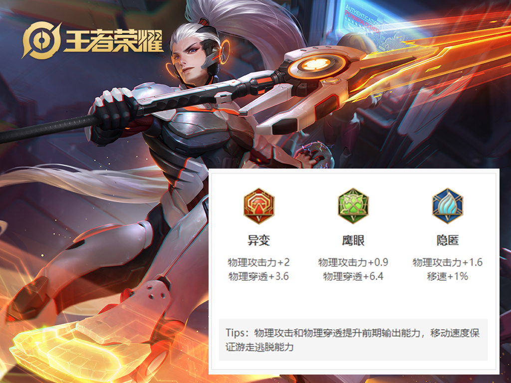 韩信百暴流出装推荐有哪些？如何选择适合的装备？