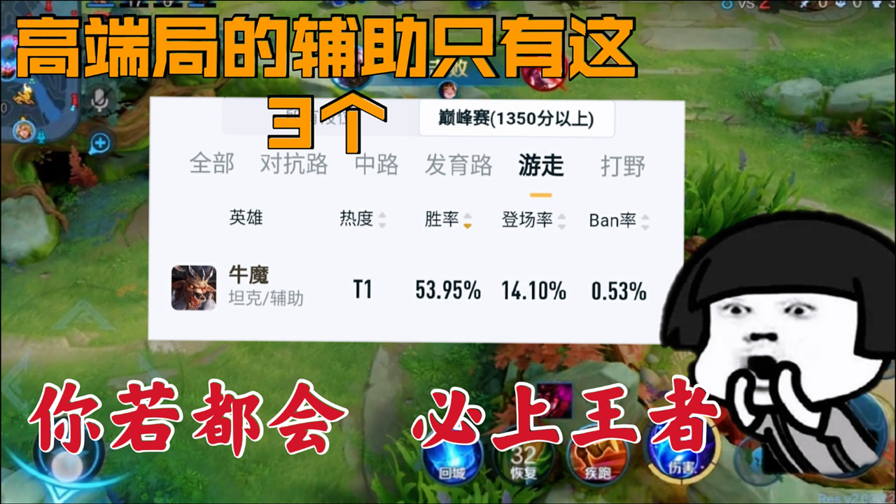 高端局为何只承认四个辅助？这四个辅助有什么特别之处？