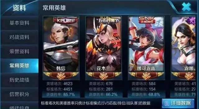 国服第一韩信最强出装是什么？如何选择最佳装备？