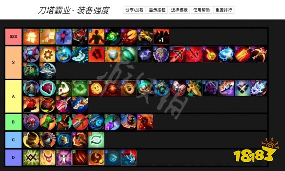 刀塔1出装大全：最佳装备选择与搭配技巧是什么？