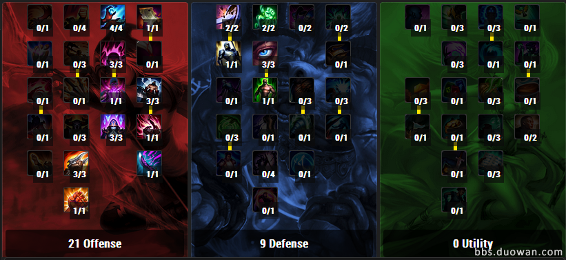 LOL英雄加点攻略：如何选择最佳加点方案？