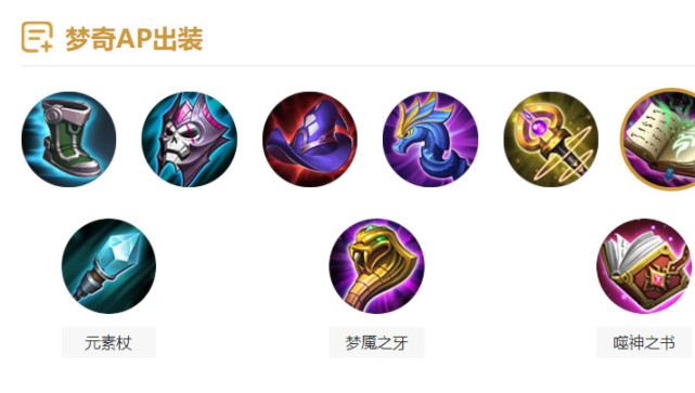 王者顶级出装有哪些？如何选择最强装备？