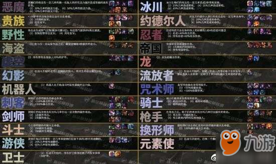 刺客卡萨丁在云顶之弈中如何出装?最佳装备推荐是什么? 刺客卡萨丁在云顶之弈中如何出装?最佳装备推荐是什么?