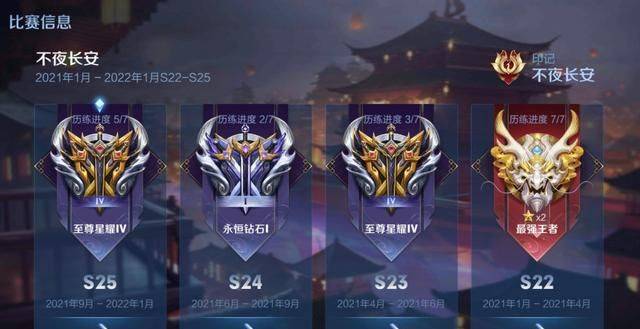 S26赛季对抗路哪些英雄强势?如何选择最优英雄? S26赛季对抗路哪些英雄强势?如何选择最优英雄?