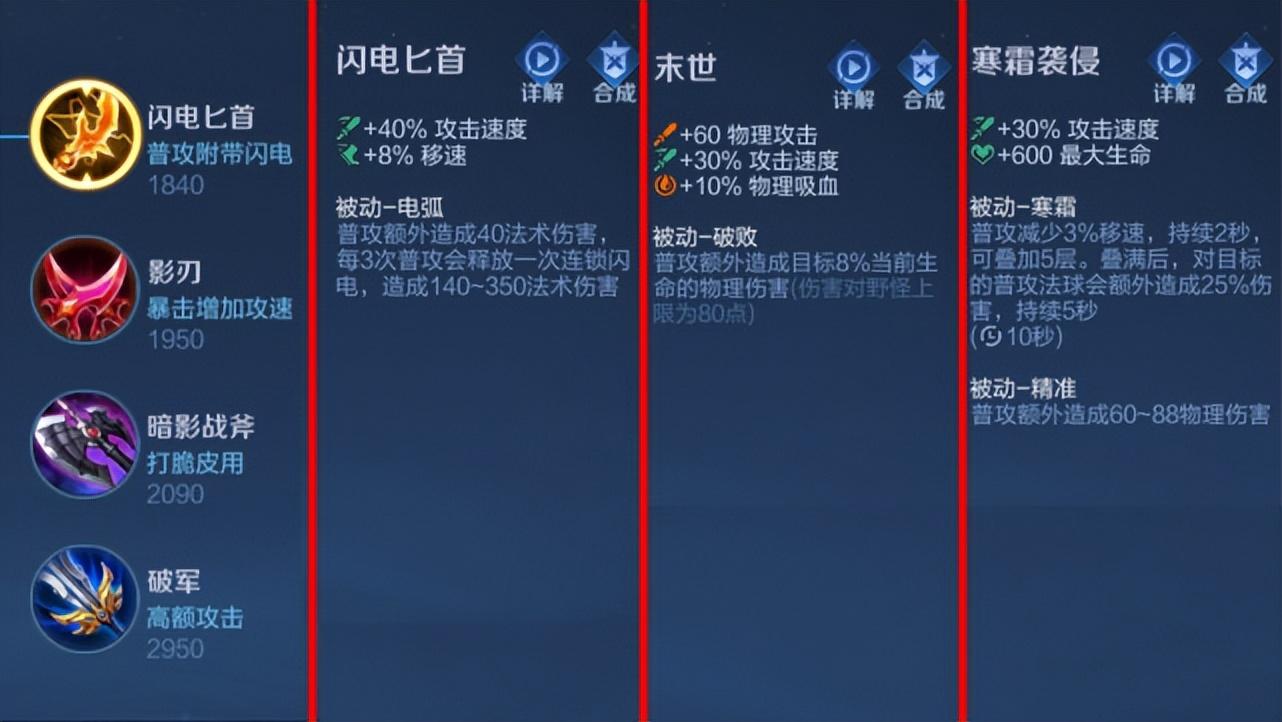 寒霜侵袭对黄忠出装有什么影响？如何选择最佳装备？