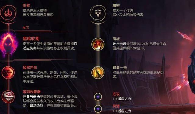 AP女枪无限火力出装与天赋选择有哪些？
