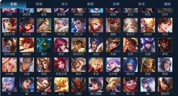 王者英雄出场顺序是什么？如何查看王者英雄出场顺序大全？
