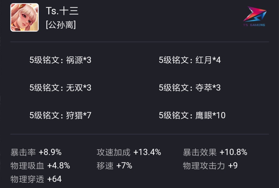 国服第一公孙离最强出装是什么？如何选择最佳装备？