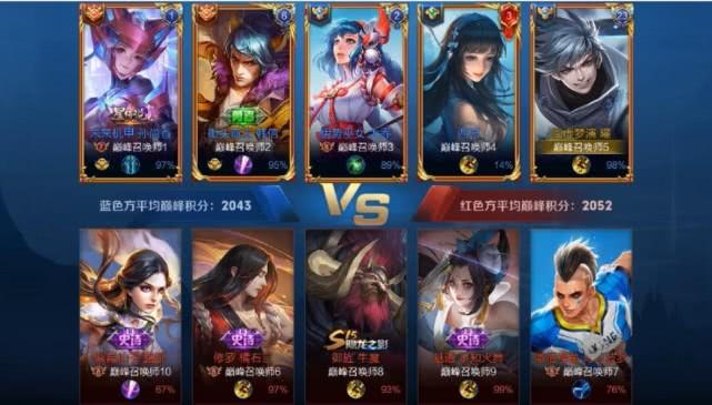 天使AD与AP打肉哪个更快?选择哪种更有效? 天使AD与AP打肉哪个更快?选择哪种更有效?