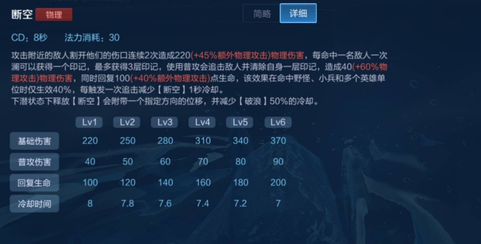 玩暗信出装有哪些推荐？如何选择合适的装备？