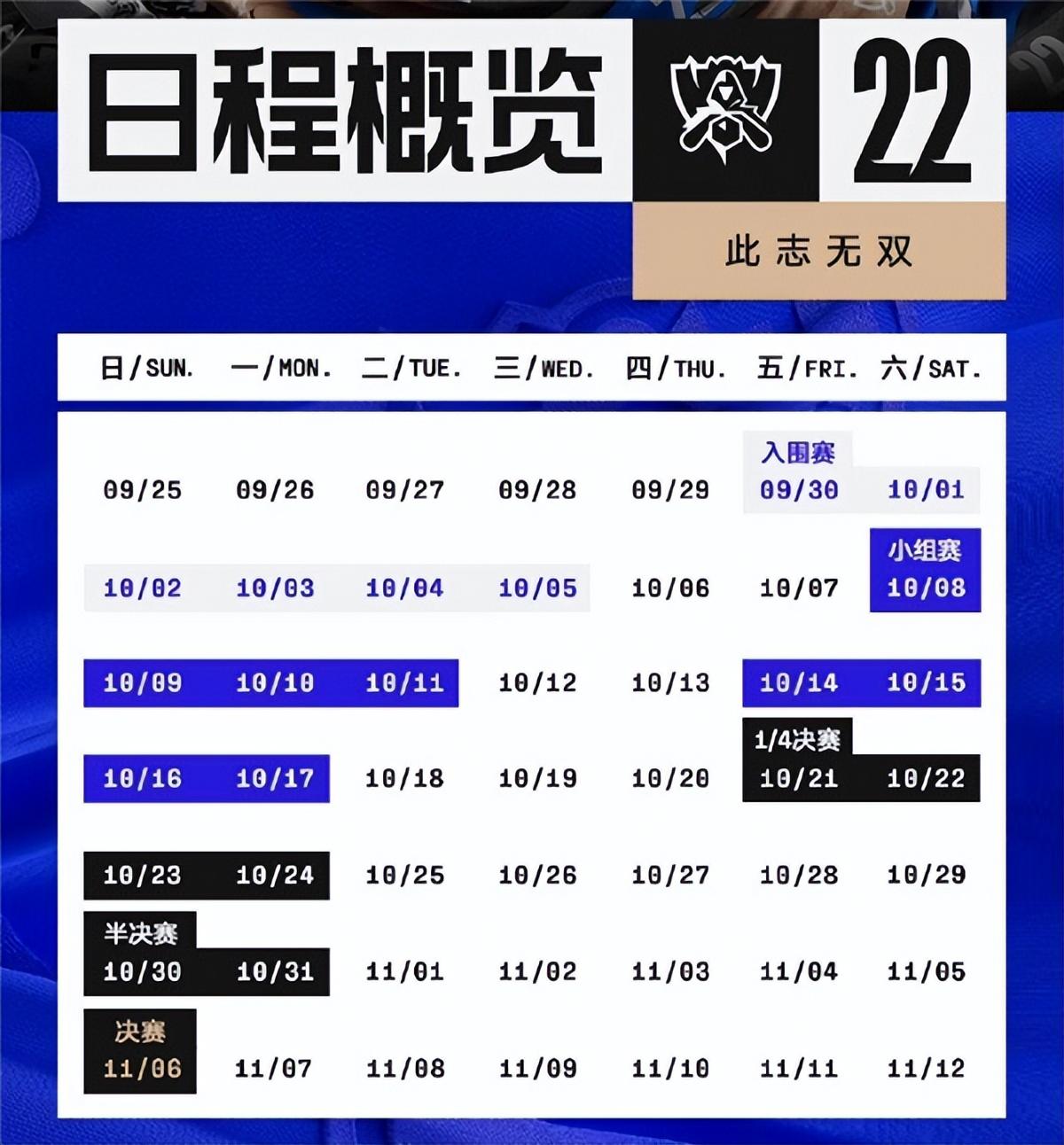S12上单鳄鱼如何出装？最佳装备推荐是什么？