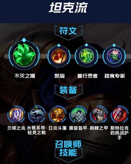 超级英雄出装有哪些技巧？如何选择最佳装备？