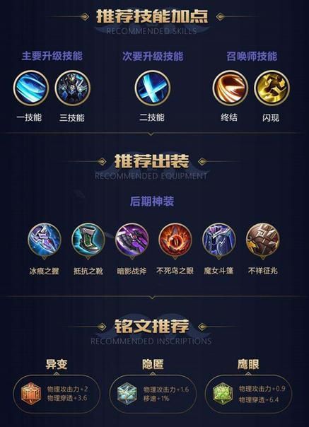 S30赛季铭文有哪些推荐？如何选择适合自己的铭文？