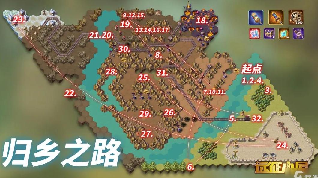 剑与远征归乡之路攻略详解：如何快速升级？ - 易游