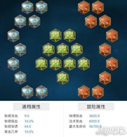 王者荣耀英雄出装铭文大盘点，哪个英雄搭配最合理？