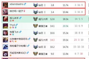 LOL峡谷之巅实时排名如何查询？最新数据有哪些变化？