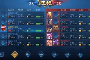 百里守约万爆出装有哪些技巧？如何选择最佳装备？