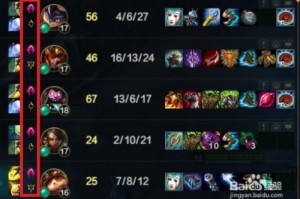 LOL大乱斗数据分析：如何提升胜率与策略选择？