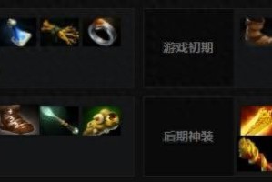 Dota1月之骑士出装攻略有哪些？如何选择最佳装备？