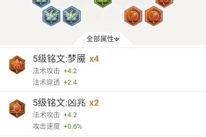 最新铭文出装有哪些推荐？如何选择适合的铭文和装备？