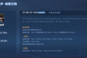 s34赛季马可最强出装有哪些？如何选择最优装备？