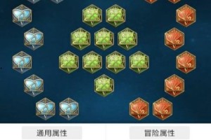 王者荣耀英雄出装铭文大盘点，哪个英雄搭配最合理？