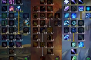 金铲铲天使出装推荐与玩法解析是什么？