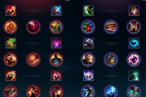 英雄联盟出装与天赋如何选择？最佳搭配是什么？