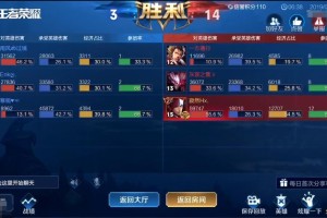 韩信暴击12000的最佳出装是什么？如何提升韩信的输出能力？