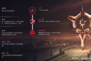 女枪一枪秒人如何出装？最佳装备推荐是什么？